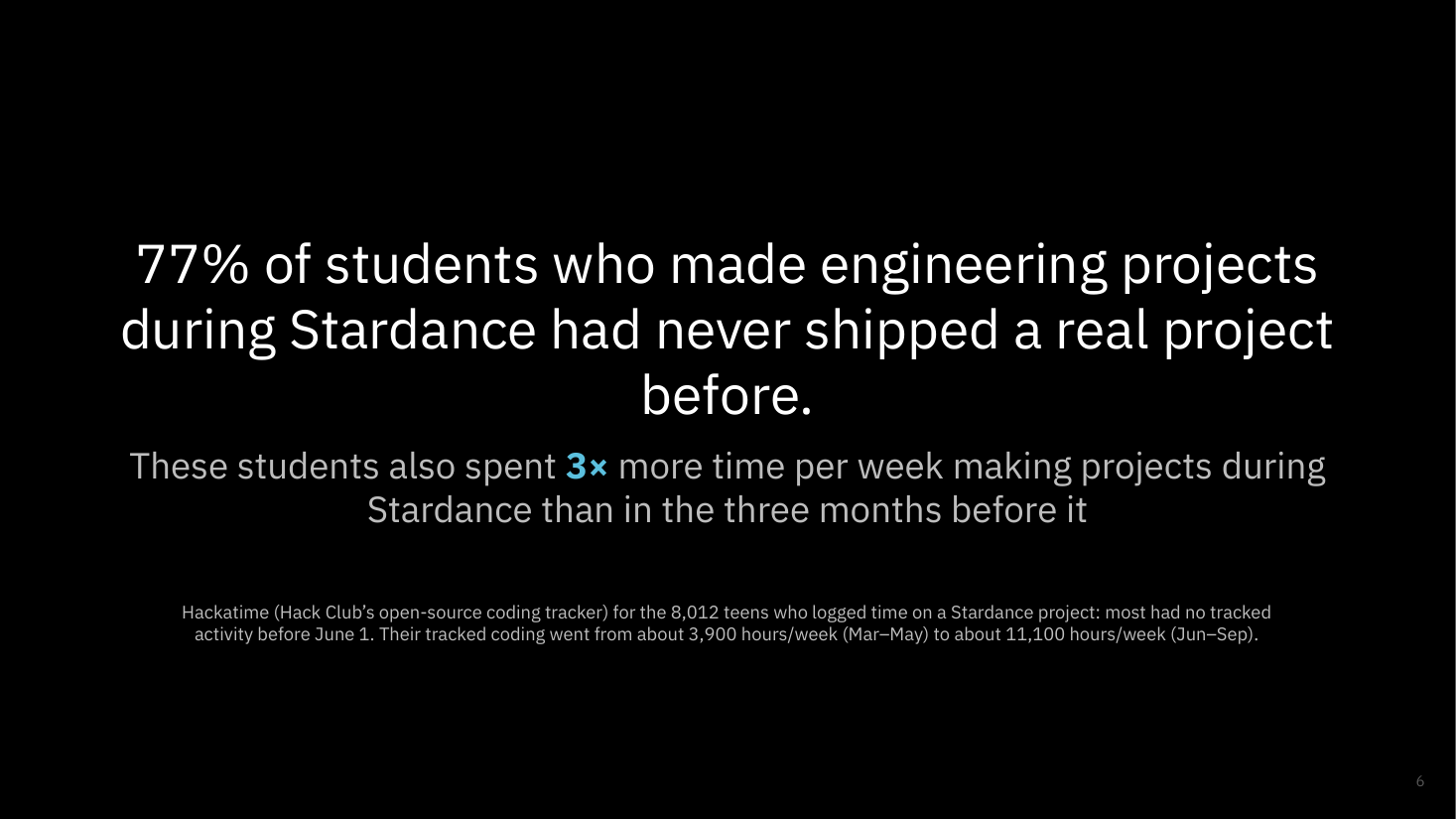 Slide 6